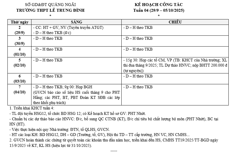 Lịch công tác tuần 4